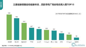 2017年第一季度中國移動互聯(lián)網(wǎng)行業(yè)發(fā)展分析報告 網(wǎng)絡(luò)科技技術(shù)開發(fā)篇