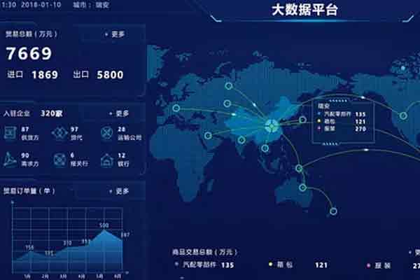 莆田APP系統(tǒng)設(shè)計服務(wù)商 網(wǎng)絡(luò)科技技術(shù)開發(fā)全解析