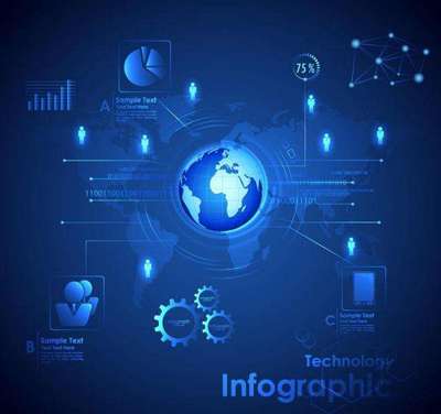 在上海旅燁網(wǎng)絡(luò)科技實習(xí) 技術(shù)開發(fā)篇的實踐與感悟